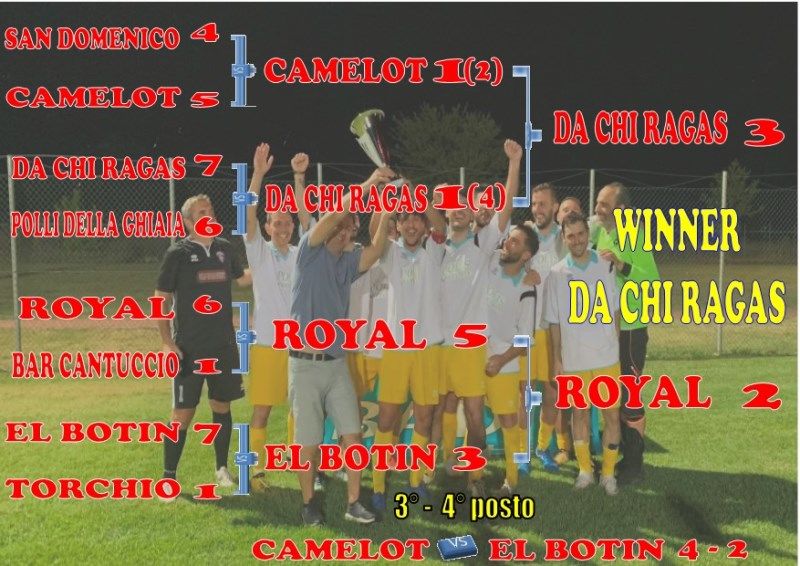 finali.jpg